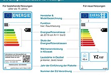 Links das Label für alte Heizungen, rechts das Label für neue Heizungen - mit Erläuterung der einzelnen Angaben